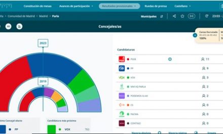 Ramón Jurado continuará una legislatura más como alcalde de Parla